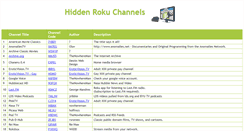 Desktop Screenshot of hiddenchannel.com
